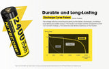 Nitecore NH2400 1.5V Lithium AA Battery 2400mAh USB-C Rechargeable (4 Pack)